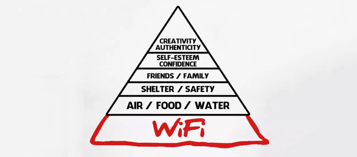 Basic Human Needs of the 21st Century