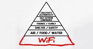 Basic Human Needs of the 21st Century