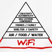 Basic Human Needs of the 21st Century