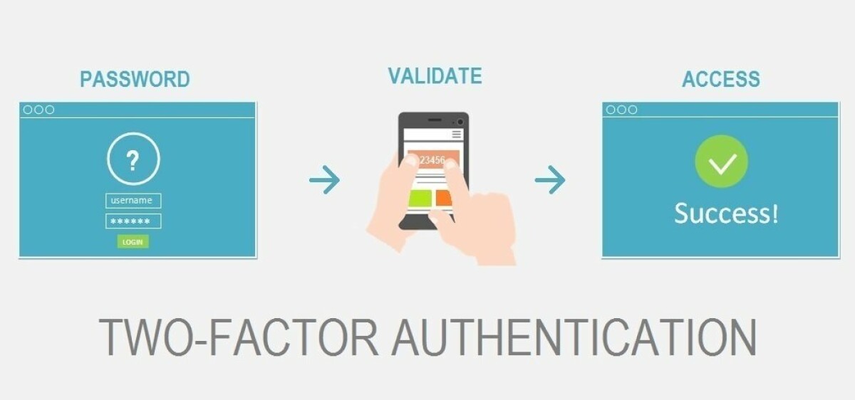 Two-factor Authentication and Why it's Important