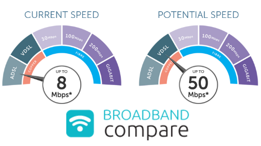 The best value unlimited data VDSL broadband plans in New Zealand