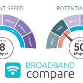 The best value unlimited data VDSL broadband plans in New Zealand