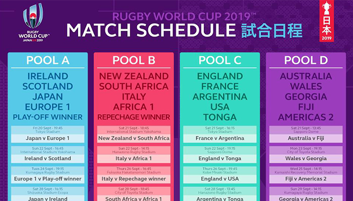 Spark Sport Rugby World Cup