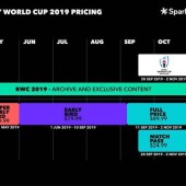 How to watch the Rugby World Cup 2019