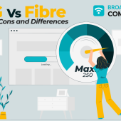5G Vs Fibre: Pros, Cons and Differences