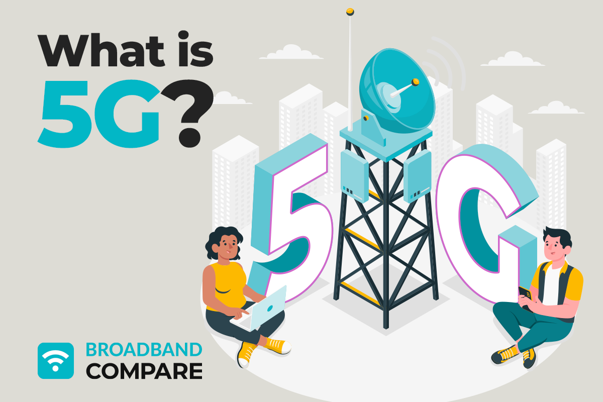 What is 5G: 5G Broadband is Here