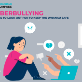 Cyberbullying: Things to Look Out For to Keep the Whanau Safe with Broadband Compare
