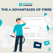 The Advantages of Fibre with NZ Compare
