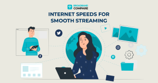 Internet Speeds for Smooth Streaming