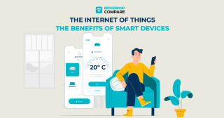 The Internet of Things: The Benefits of Smart Devices