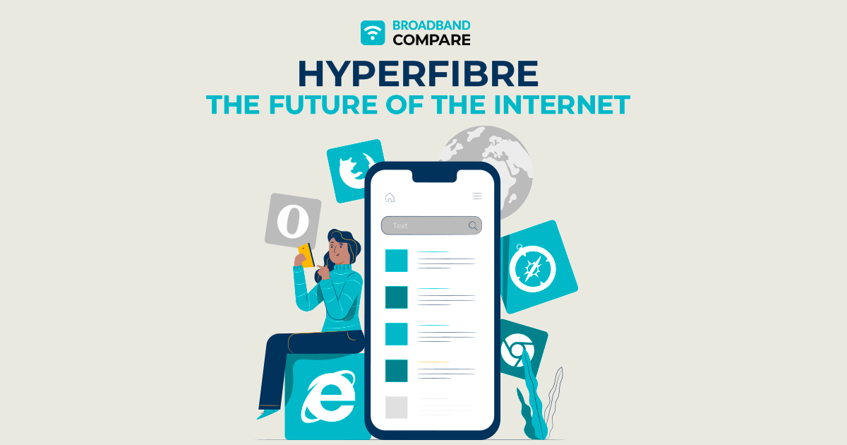 Hyperfibre: The Future of the Internet with Broadband Compare