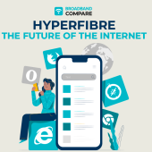 Hyperfibre: The Future of the Internet with Broadband Compare
