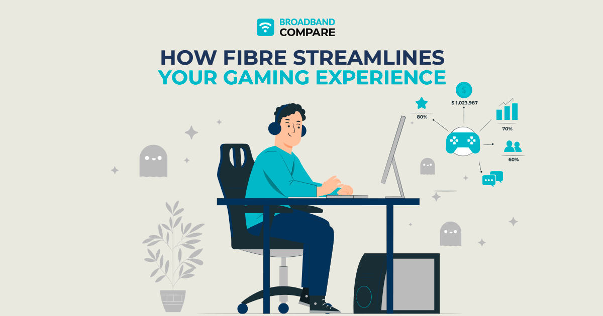 How Fibre Streamlines Your Gaming Experience with Broadband Compare