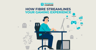 How Fibre Streamlines Your Gaming Experience
