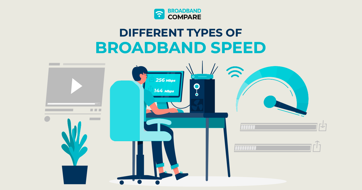 The Different Types of Broadband Speeds with Broadband Compare