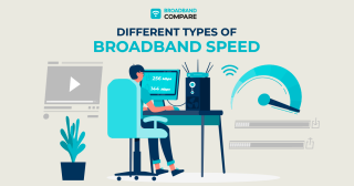 The Different Types of Broadband Speeds