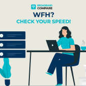 Check Internet Speed Needs with Broadband Compare