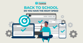 Back to School: Do You Have the Right Speed