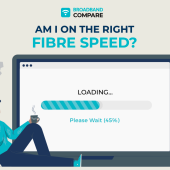 Am I on the Right Fibre Speed? With Broadband Compare