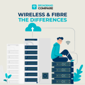 Differences Between Wireless and Fibre with Broadband Compare