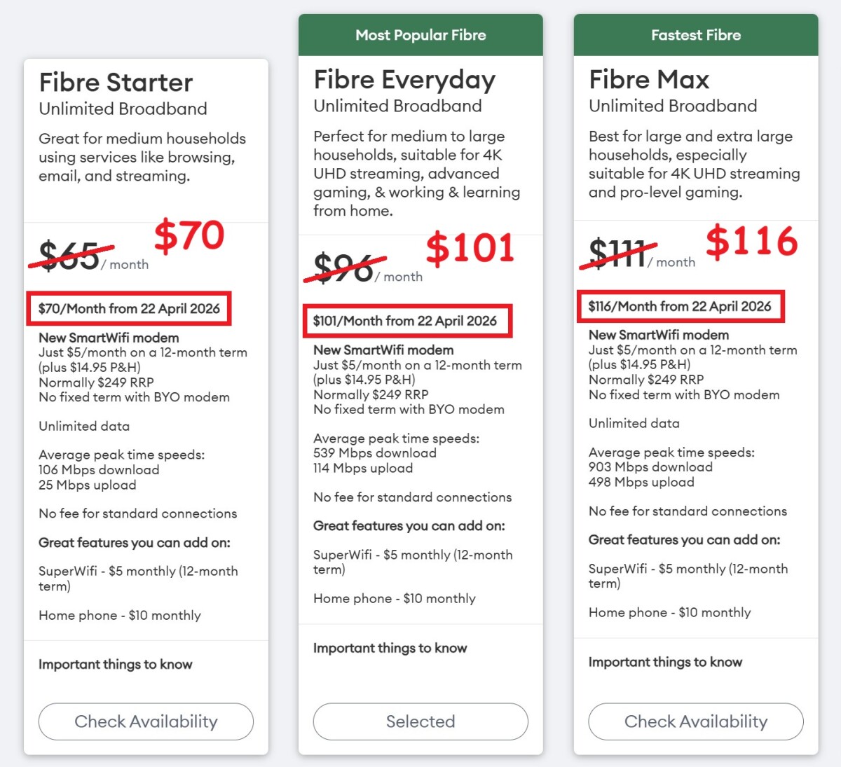 Beat the One NZ Price Increase with Broadband Compare